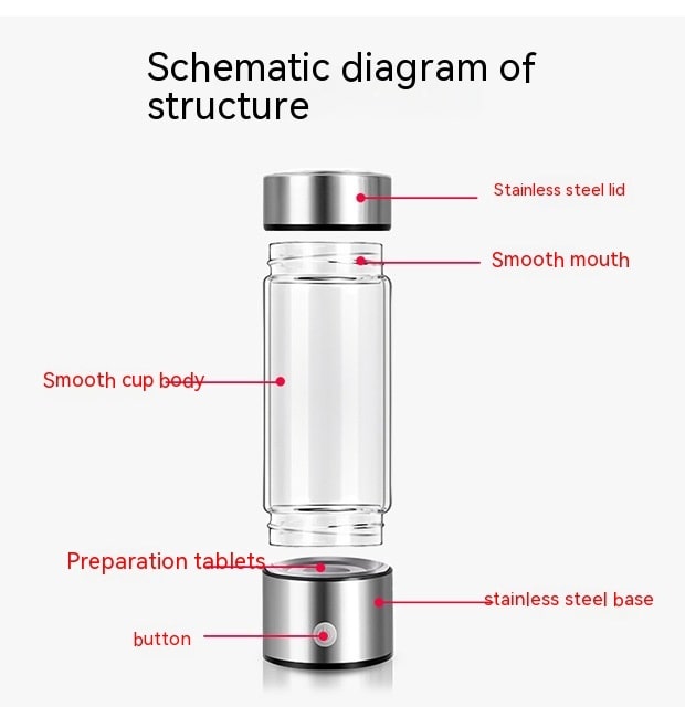 Smart Water Bottle, Hydrogen Water Bottle, New Technology Rechargeable Portable Antioxidant